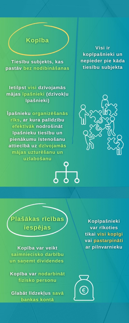 Infografika2