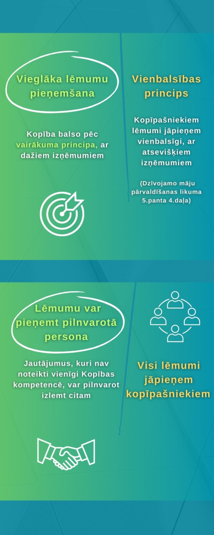 Infografika3